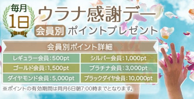 ウラナ感謝デー